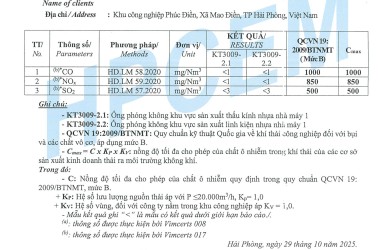 Kết quả quan trắc môi trường Công ty TNHH Công nghệ Nissei Việt Nam quý III, 2025
